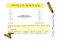 주스 안에 있는 VitaminC정량 실험-4
