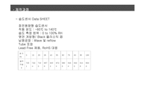 마이크로프로세서 실험 AVR프로젝트 가습기-8