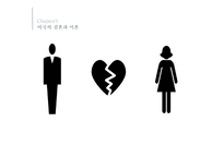 미국의 결혼과 음식 및 식사예절-5