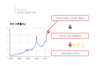 미국의 결혼과 음식 및 식사예절-7