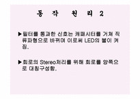 AMP를 이용한 주파수 검출 기행 성과에 미치는 영향-8
