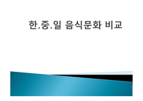 한중일 음식문화 비교-1