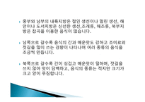 한중일 음식문화 비교-6