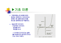 반파와 전파 정류회로_110-2