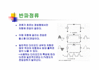 반파와 전파 정류회로_110-3
