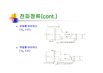 반파와 전파 정류회로_110-5