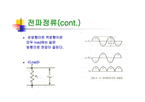 반파와 전파 정류회로_110-6
