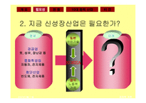 신성장동력산업 개요-3