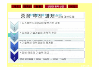 신성장동력산업 개요-7