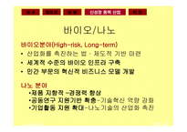 신성장동력산업 개요-13