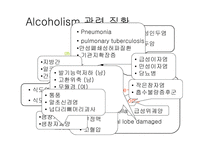 알코올 중독 Alcoholism의 이해-20