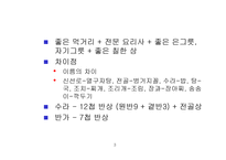궁중음식의 이해-3