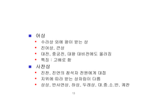 궁중음식의 이해-13