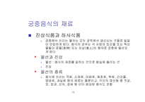 궁중음식의 이해-15