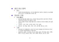 궁중음식의 이해-16
