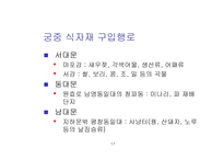 궁중음식의 이해-17
