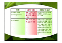 채식주의 보고서-10