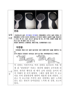실험보고서 편광 홀릭 편광 현상 Magic picture Magic box-3