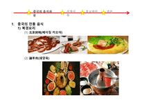 중국 전통음식점 보고서-3