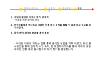 중국 전통음식점 보고서-12