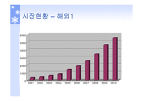 태양발전의 이해-10