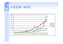 태양발전의 이해-11