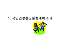 국민건강증진 종합계획-2