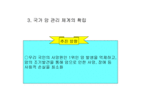 국민건강증진 종합계획-15