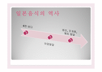 일본의 음식문화-4
