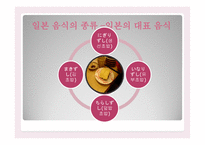 일본의 음식문화-16