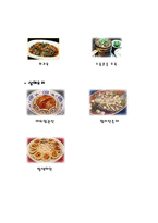 중국의 음식문화-8