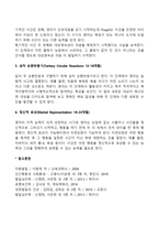 [영아기 인지발달] 피아제의 감각운동기 6단계-3
