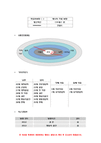 2019 가족건강간호학-프리드만 가족사정도구에 따라 사정 가족건강간호학 ICNP분류틀 가족간호진단 구체적인 중재방안 평가계획-가족건강간호학-6