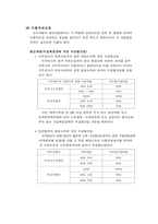 소득세법과 법인세법의 비교[소득 산출 관점]-6
