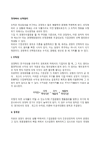 경영학의 선택원리(수익성, 경제성, 생산성)-2