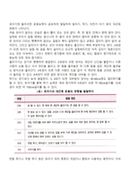 [영유아기 운동발달] 영아기, 유아기의 대근육 운동, 소근육 운동 발달, 영유아의 운동발달에 영향을 주는 요인-3