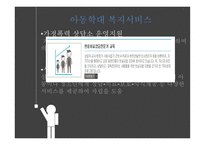 아동학대 발표 PPT(요보호아동이란, 아동학대정의, 아동학대복지서비스, 아동학대지원방원)-6