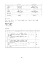 지역사회 노인대상 식사배달서비스 사업계획서(반찬배달, 재가복지서비스, 프로포절, 재가노인대상프로그램)-3