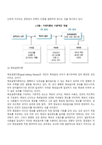 [동기부여이론] 동기부여의 내용이론과 과정이론-7