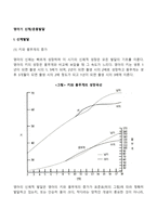[영아기 신체운동발달] 영아의 신체발달(키,몸무게,골격,근육,치아발달), 두뇌발달, 운동발달-2