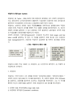 테일러시스템(과학적 관리론)-2