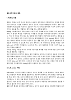 행동수정기법의 종류-2