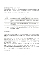불안장애의 원인을 사회문화적 관점에서 설명하세요-3