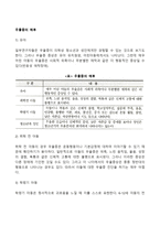 우울증의 예후 레포트-2