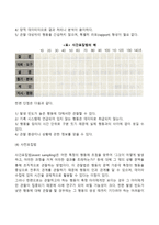 [영유아연구] 관찰법(관찰법의 유형, 관찰의 신뢰도, 영유아를 대상으로 한 관찰연구의 유의점)-4