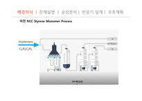 styrene process 스티렌 공정 반응기 경제성 분석-5