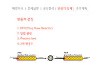 styrene process 스티렌 공정 반응기 경제성 분석-15