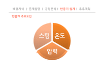 styrene process 스티렌 공정 반응기 경제성 분석-16