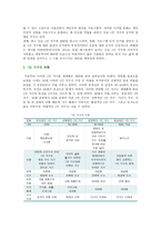 1인 가구의 증가원인, 문제점 및 해결방안-3