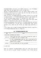 주의력결핍과잉행동장애(원인 증상 치료)-5